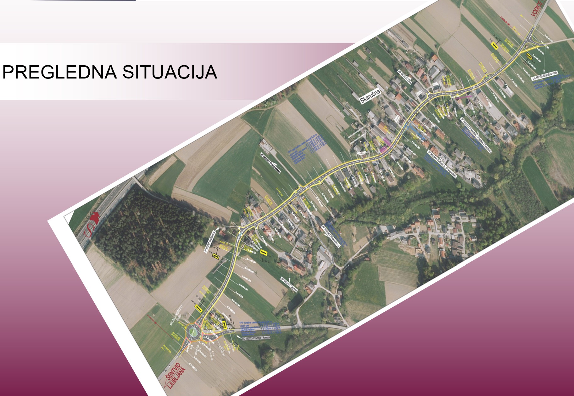 Pregledna situacija